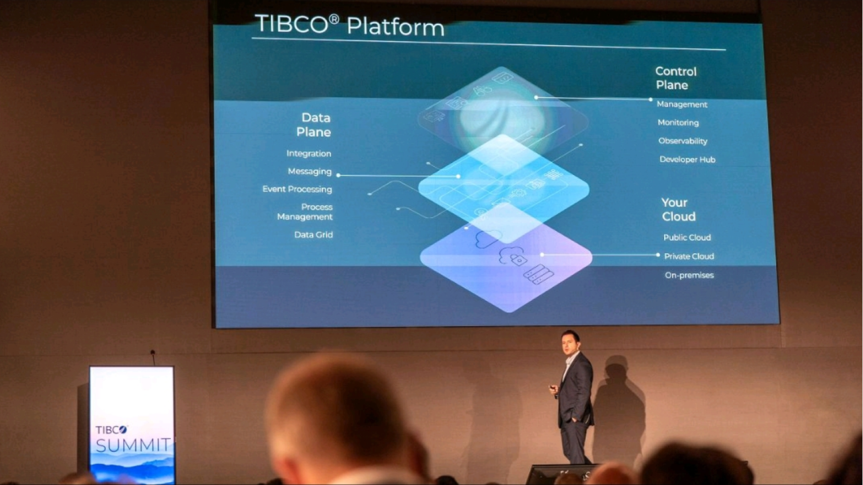 TIBCO Cloud Control Plane